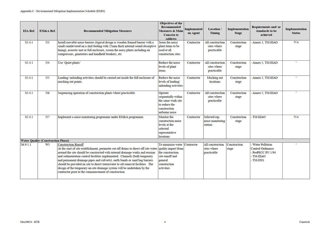 A white rectangular object with black text
AI-generated content may be incorrect.